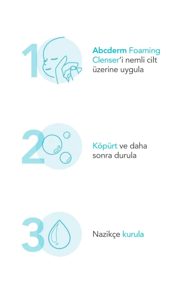Bioderma ABCDerm Change Intensive Bebekler İçin Su Bazlı Pişik Önleyici Bakım Kremi 75 gr