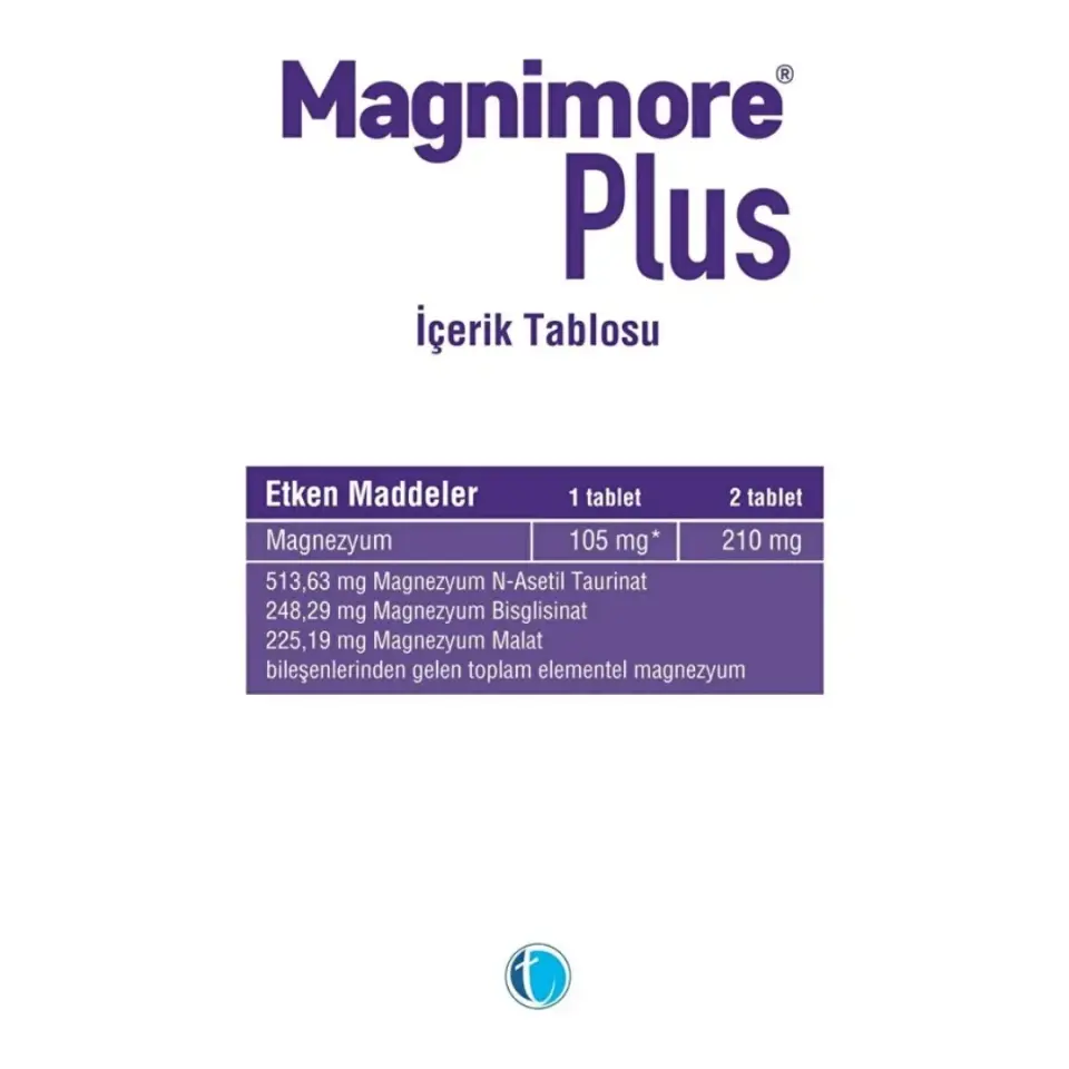 Magnimore Plus Magnezyum İçeren Takviye Edici Gıda 60 Kapsül