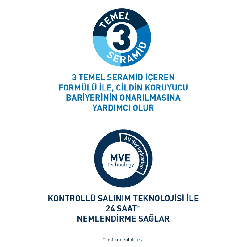CeraVe Nemlendirici Yüz Ve Vücut Kremi - Kuru Ciltler İçin Seramid Ve Hyalüronik Asit İçerikli